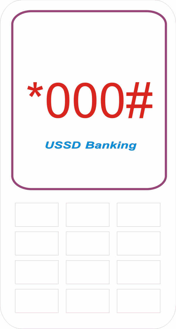 up top ecobank code Unity & for Codes Transfer banking Bank EcoBank USSD
