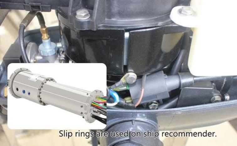 How Slip Rings are Used in Marine Industry