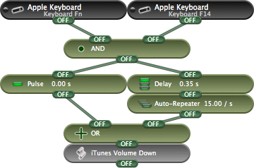 ControllerMate