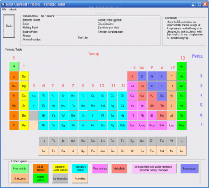 Chemistry Helper